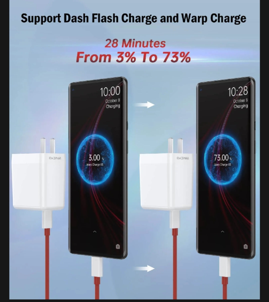 OnePlus 65W Warp Charger – Fast Charge with Type-C Cable ⚡